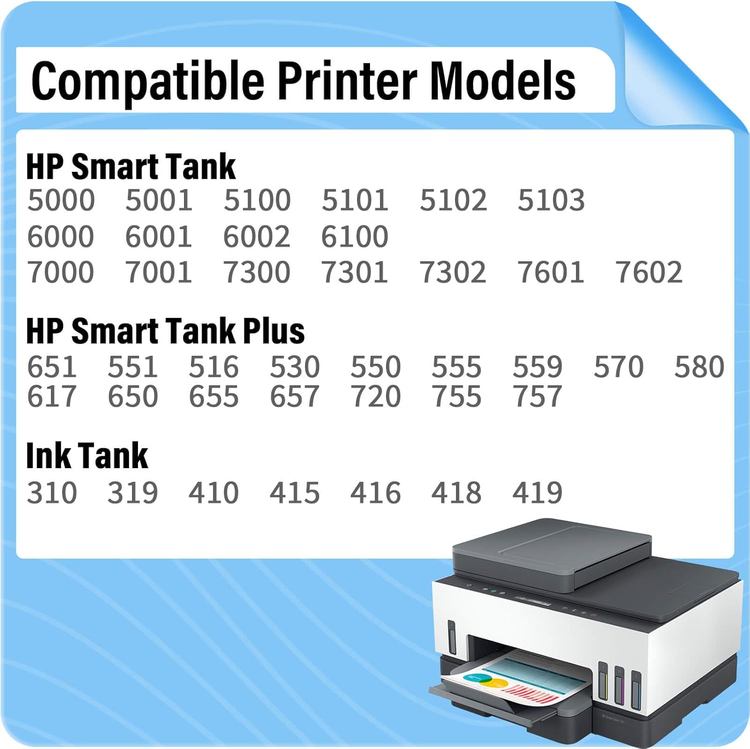 31 32XL Ink Bottle Set Refill for HP Smart Tank 7600 7602 7300 7301 7001, 5000 5101 5102, 6000 6001 651 551 Printer. Black CMY