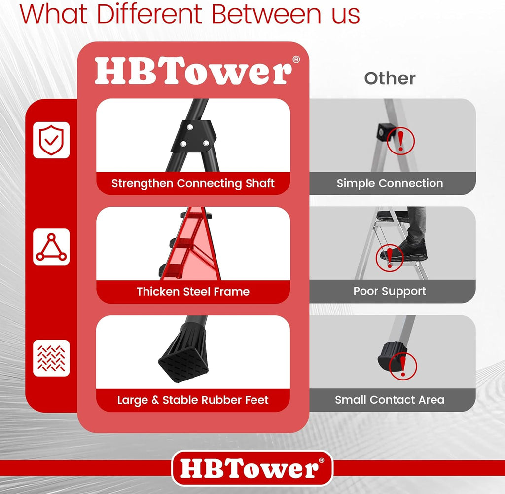 HBtower Step Ladder Sturdy, Heavy Duty Step Stool for Adults, Wide Anti-Slip Pedal Step Ladder Folding Step Stool for Home Kitchen Garage Outdoor (3 Step Ladder)